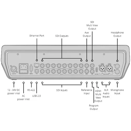 Blackmagic Design ATEM Television Studio Pro 4K Live Production Switcher UHD 4K-compatible 8-input live production switcher - Image 6